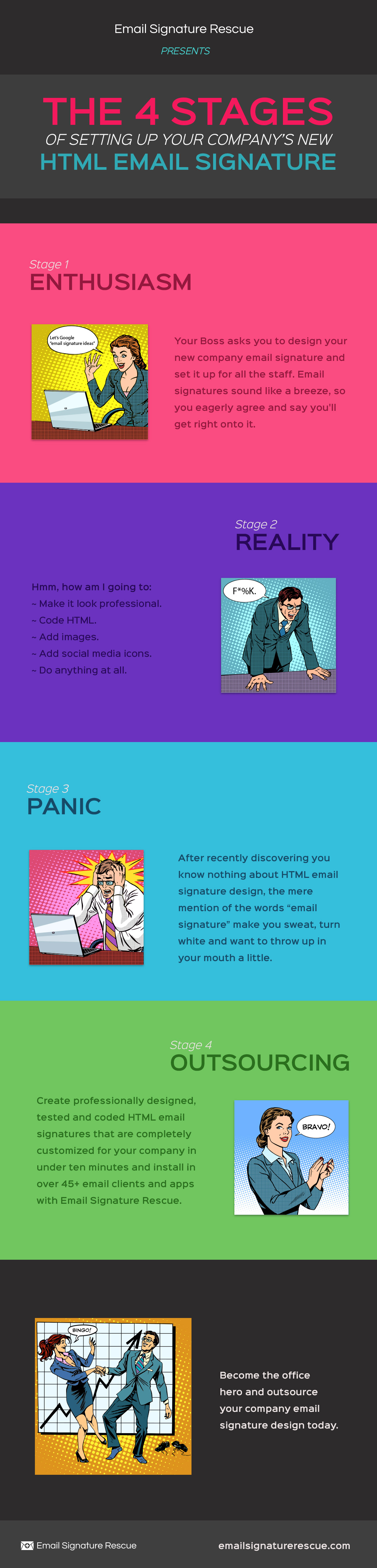 4 stages company email signature design infographic